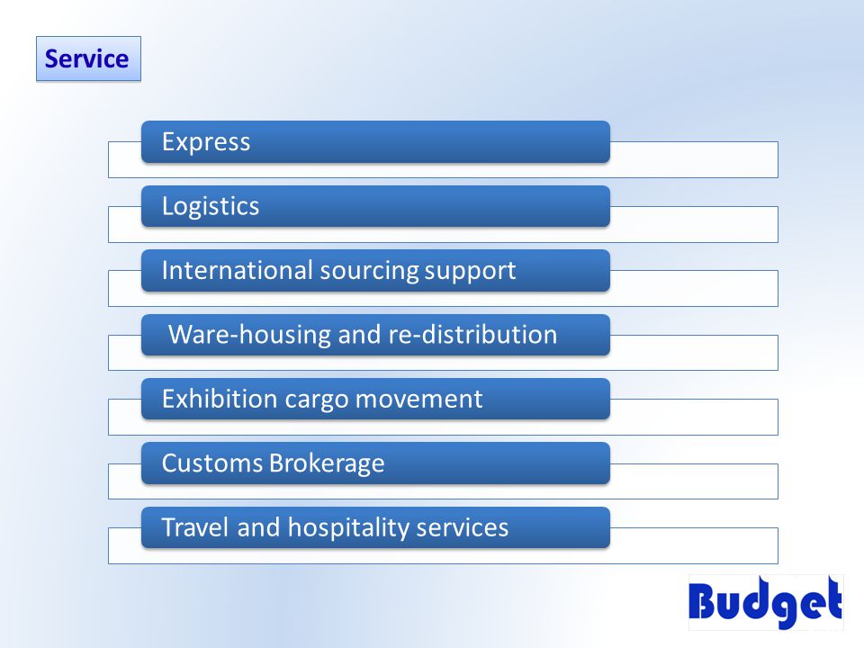 Service ExpressLogisticsInternational sourcing support Ware-housing and re-distributionExhibition cargo movementCustoms BrokerageTravel and hospitality services
