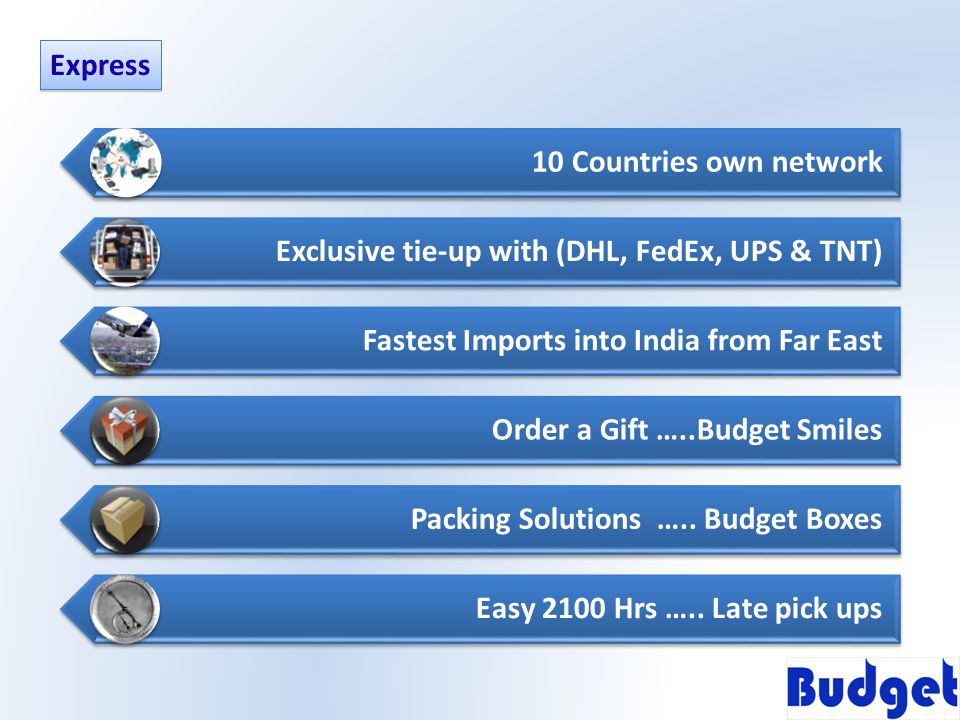 10 Countries own network Exclusive tie-up with (DHL, FedEx, UPS & TNT) Fastest Imports into India from Far East Order a Gift …..Budget Smiles Packing Solutions …..