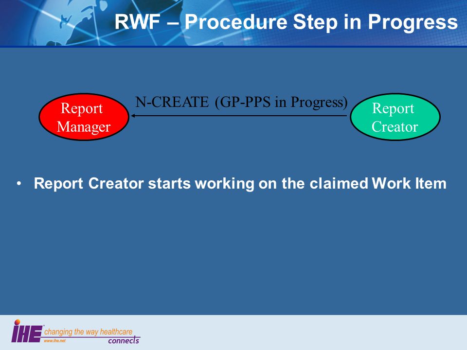 Report Creator starts working on the claimed Work Item N-CREATE (GP-PPS in Progress) Report Manager Report Creator RWF – Procedure Step in Progress
