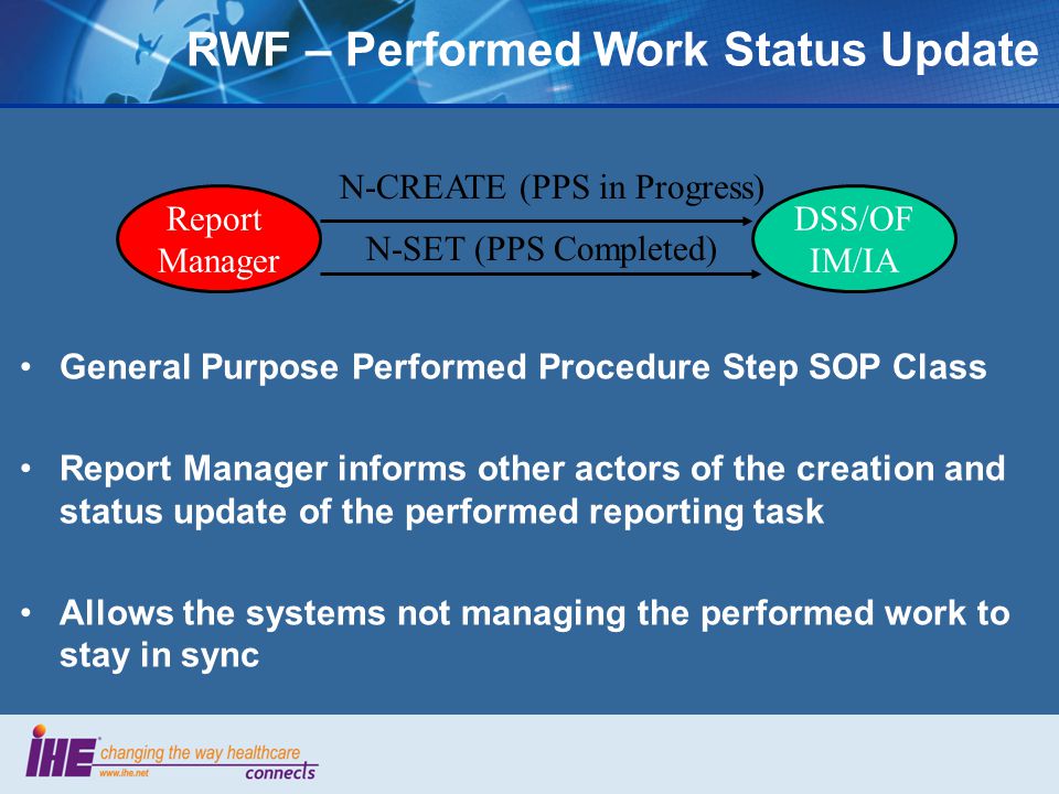 General Purpose Performed Procedure Step SOP Class Report Manager informs other actors of the creation and status update of the performed reporting task Allows the systems not managing the performed work to stay in sync Report Manager DSS/OF IM/IA N-CREATE (PPS in Progress) N-SET (PPS Completed) RWF – Performed Work Status Update