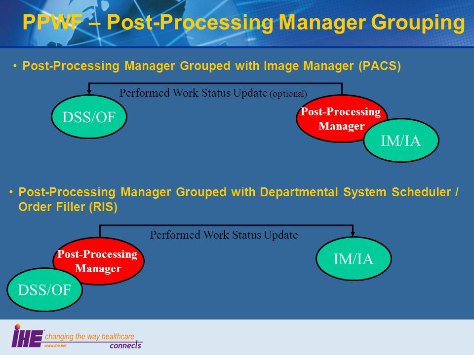 Post-Processing Manager Grouped with Image Manager (PACS) Post-Processing Manager IM/IA DSS/OF Performed Work Status Update (optional) PPWF – Post-Processing Manager Grouping Post-Processing Manager Grouped with Departmental System Scheduler / Order Filler (RIS) IM/IA Performed Work Status Update Post-Processing Manager DSS/OF