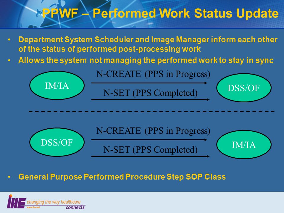 Department System Scheduler and Image Manager inform each other of the status of performed post-processing work Allows the system not managing the performed work to stay in sync PPWF – Performed Work Status Update General Purpose Performed Procedure Step SOP Class IM/IA DSS/OF N-CREATE (PPS in Progress) N-SET (PPS Completed) DSS/OF IM/IA N-CREATE (PPS in Progress) N-SET (PPS Completed)