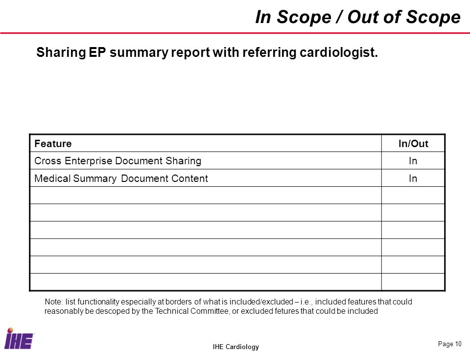 IHE Cardiology Page 10 In Scope / Out of Scope Sharing EP summary report with referring cardiologist.
