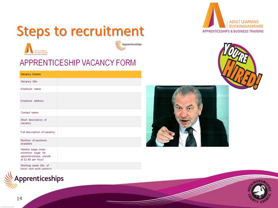 Steps to recruitment 14