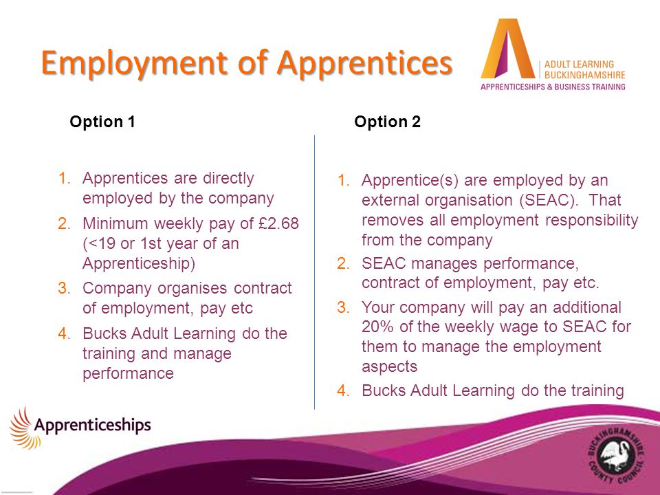 Employment of Apprentices 1.Apprentice(s) are employed by an external organisation (SEAC).