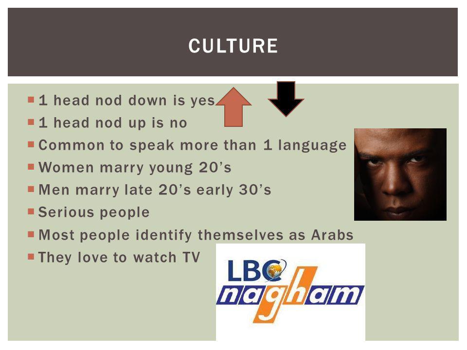  1 head nod down is yes  1 head nod up is no  Common to speak more than 1 language  Women marry young 20’s  Men marry late 20’s early 30’s  Serious people  Most people identify themselves as Arabs  They love to watch TV CULTURE