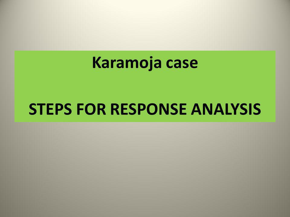 Karamoja case STEPS FOR RESPONSE ANALYSIS
