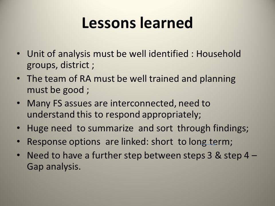Lessons learned Unit of analysis must be well identified : Household groups, district ; The team of RA must be well trained and planning must be good ; Many FS assues are interconnected, need to understand this to respond appropriately; Huge need to summarize and sort through findings; Response options are linked: short to long term; Need to have a further step between steps 3 & step 4 – Gap analysis.