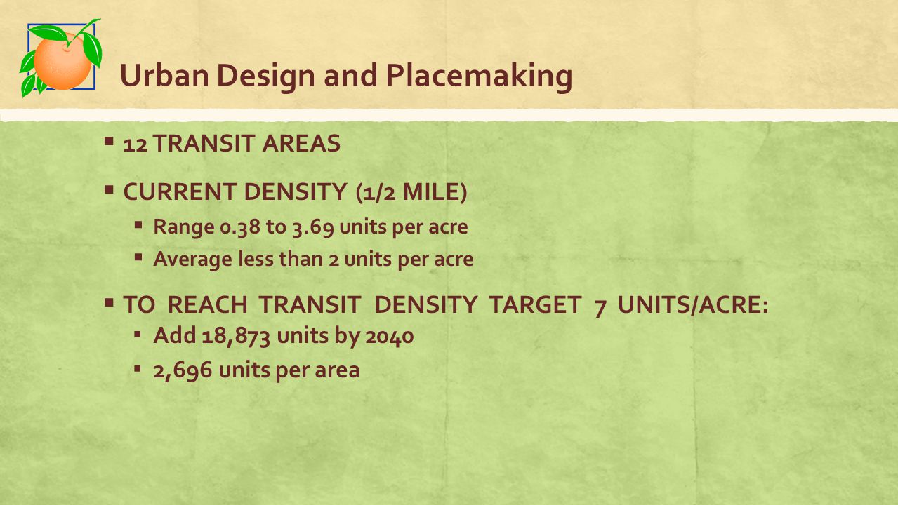 Urban Design and Placemaking  12 TRANSIT AREAS  CURRENT DENSITY (1/2 MILE)  Range 0.38 to 3.69 units per acre  Average less than 2 units per acre  TO REACH TRANSIT DENSITY TARGET 7 UNITS/ACRE: ▪ Add 18,873 units by 2040 ▪ 2,696 units per area
