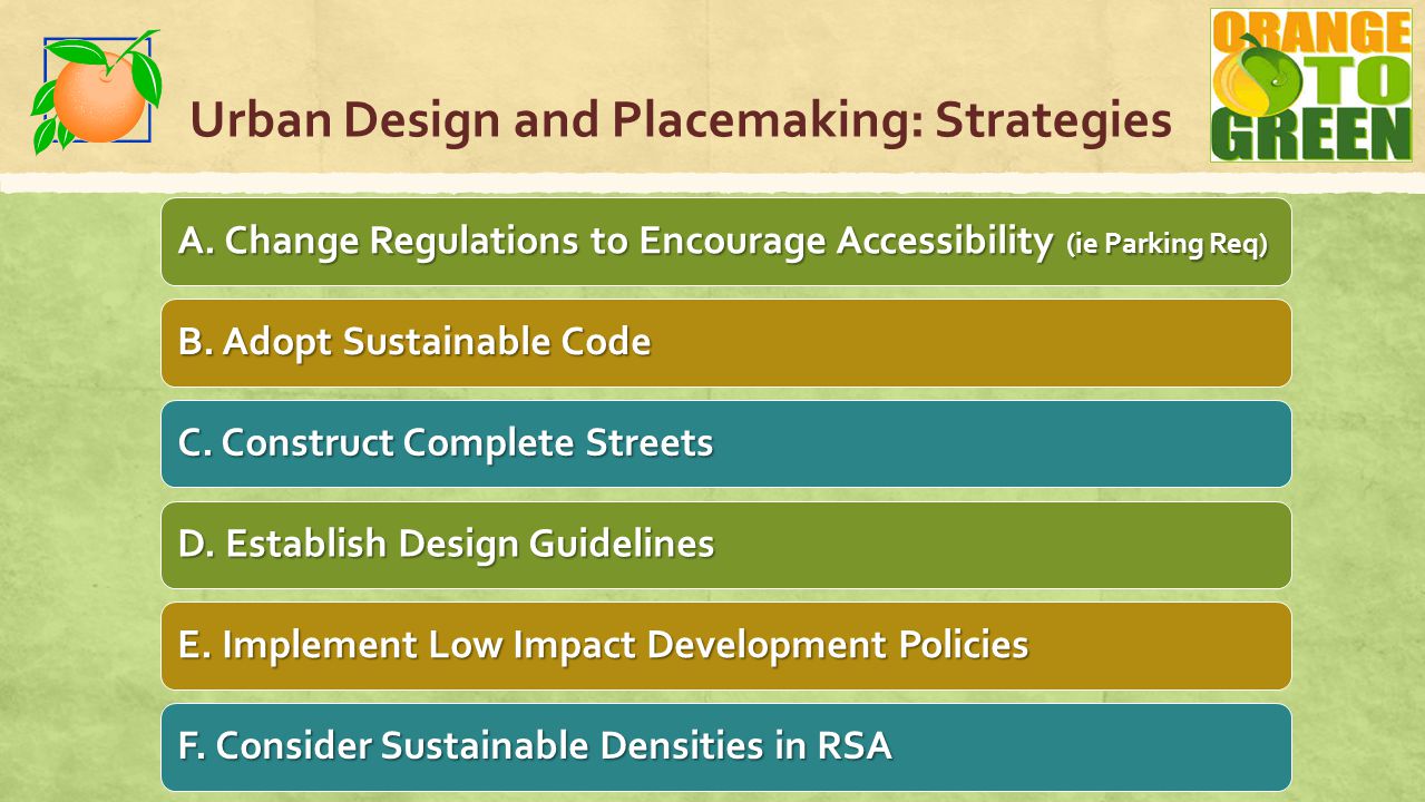 Urban Design and Placemaking: Strategies A.