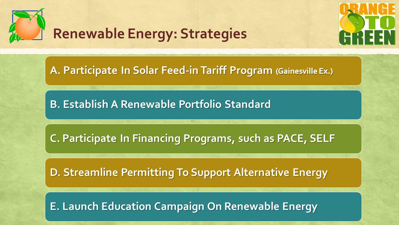 Renewable Energy: Strategies A. Participate In Solar Feed-in Tariff Program (Gainesville Ex.) B.