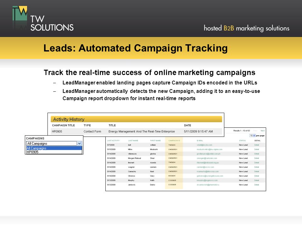 Leads: Automated Campaign Tracking Track the real-time success of online marketing campaigns –LeadManager enabled landing pages capture Campaign IDs encoded in the URLs –LeadManager automatically detects the new Campaign, adding it to an easy-to-use Campaign report dropdown for instant real-time reports