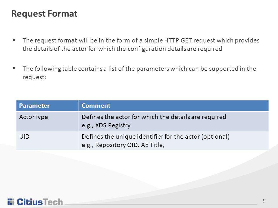 9 Request Format  The request format will be in the form of a simple HTTP GET request which provides the details of the actor for which the configuration details are required  The following table contains a list of the parameters which can be supported in the request: ParameterComment ActorTypeDefines the actor for which the details are required e.g., XDS Registry UIDDefines the unique identifier for the actor (optional) e.g., Repository OID, AE Title,