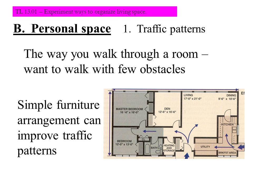 TL – Experiment ways to organize living space.