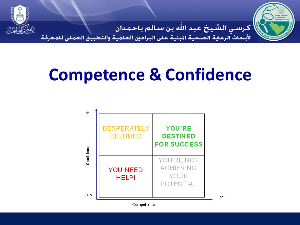 Competence & Confidence