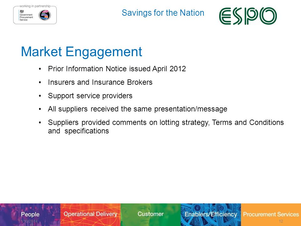 Savings for the Nation Market Engagement Prior Information Notice issued April 2012 Insurers and Insurance Brokers Support service providers All suppliers received the same presentation/message Suppliers provided comments on lotting strategy, Terms and Conditions and specifications 11/10/201412