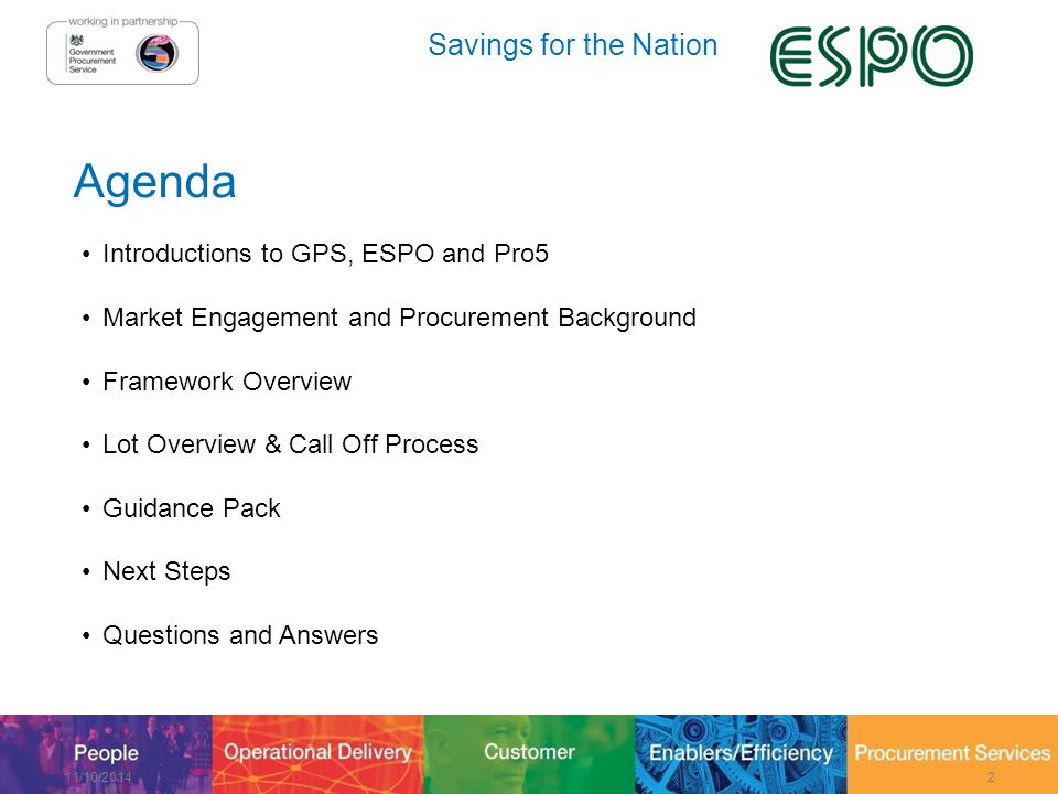 Savings for the Nation Agenda Introductions to GPS, ESPO and Pro5 Market Engagement and Procurement Background Framework Overview Lot Overview & Call Off Process Guidance Pack Next Steps Questions and Answers 11/10/20142