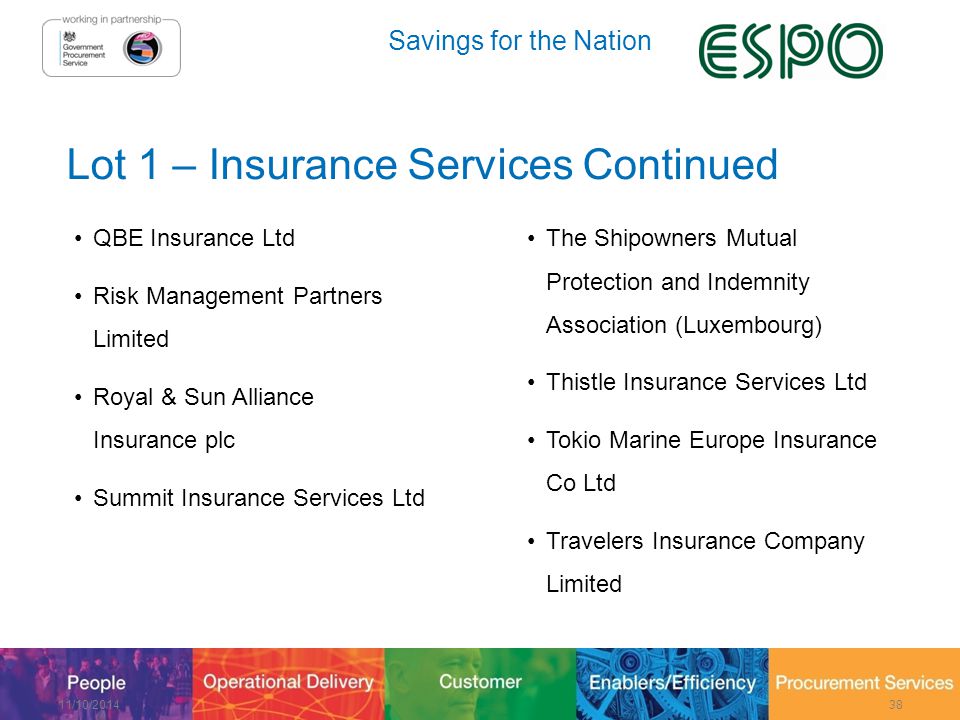Savings for the Nation Lot 1 – Insurance Services Continued QBE Insurance Ltd Risk Management Partners Limited Royal & Sun Alliance Insurance plc Summit Insurance Services Ltd 11/10/ The Shipowners Mutual Protection and Indemnity Association (Luxembourg) Thistle Insurance Services Ltd Tokio Marine Europe Insurance Co Ltd Travelers Insurance Company Limited