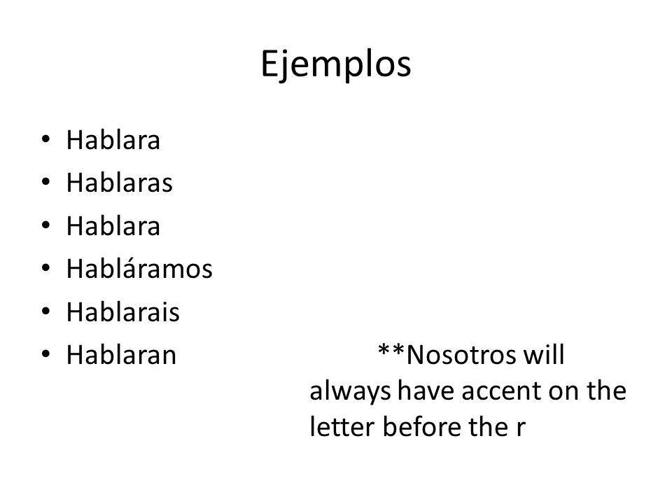 Ejemplos Hablara Hablaras Hablara Habláramos Hablarais Hablaran **Nosotros will always have accent on the letter before the r