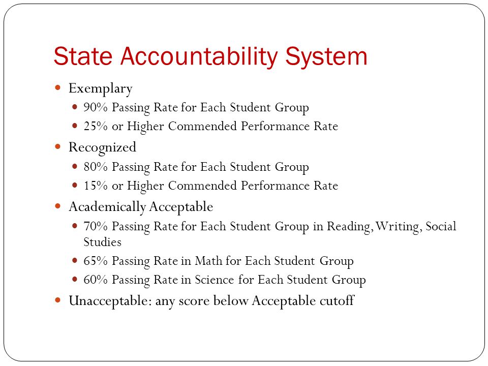 State Accountability System Exemplary 90% Passing Rate for Each Student Group 25% or Higher Commended Performance Rate Recognized 80% Passing Rate for Each Student Group 15% or Higher Commended Performance Rate Academically Acceptable 70% Passing Rate for Each Student Group in Reading, Writing, Social Studies 65% Passing Rate in Math for Each Student Group 60% Passing Rate in Science for Each Student Group Unacceptable: any score below Acceptable cutoff