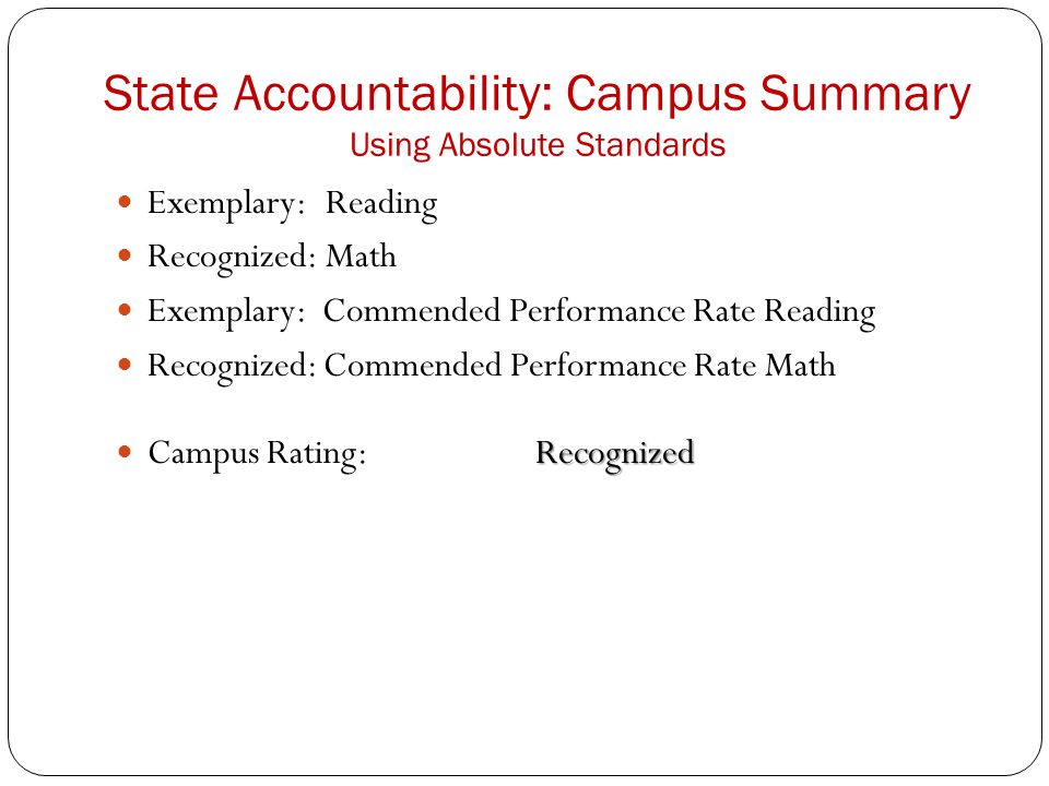 State Accountability: Campus Summary Using Absolute Standards Exemplary:Reading Recognized:Math Exemplary: Commended Performance Rate Reading Recognized: Commended Performance Rate Math Recognized Campus Rating:Recognized