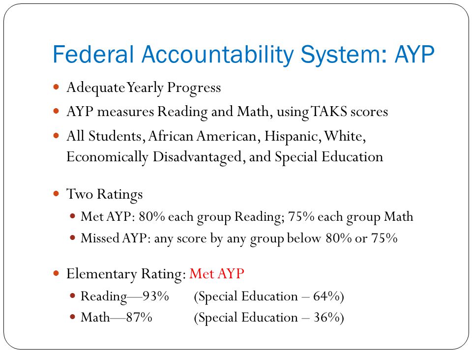 Federal Accountability System: AYP Adequate Yearly Progress AYP measures Reading and Math, using TAKS scores All Students, African American, Hispanic, White, Economically Disadvantaged, and Special Education Two Ratings Met AYP: 80% each group Reading; 75% each group Math Missed AYP: any score by any group below 80% or 75% Elementary Rating: Met AYP Reading—93%(Special Education – 64%) Math—87%(Special Education – 36%)