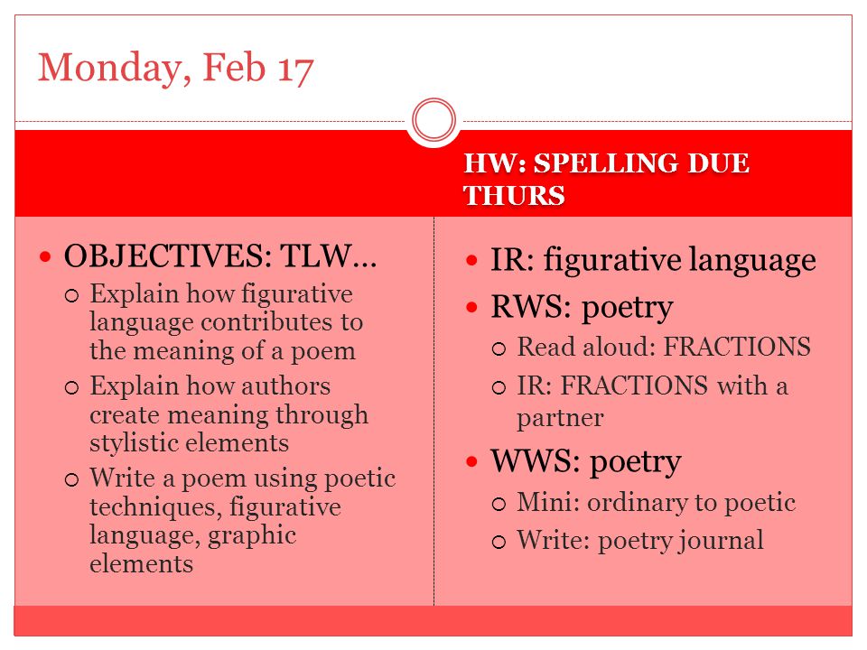 HW: SPELLING DUE THURS OBJECTIVES: TLW…  Explain how figurative language contributes to the meaning of a poem  Explain how authors create meaning through stylistic elements  Write a poem using poetic techniques, figurative language, graphic elements IR: figurative language RWS: poetry  Read aloud: FRACTIONS  IR: FRACTIONS with a partner WWS: poetry  Mini: ordinary to poetic  Write: poetry journal Monday, Feb 17