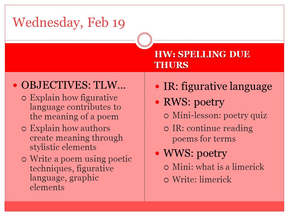 HW: SPELLING DUE THURS OBJECTIVES: TLW…  Explain how figurative language contributes to the meaning of a poem  Explain how authors create meaning through stylistic elements  Write a poem using poetic techniques, figurative language, graphic elements IR: figurative language RWS: poetry  Mini-lesson: poetry quiz  IR: continue reading poems for terms WWS: poetry  Mini: what is a limerick  Write: limerick Wednesday, Feb 19