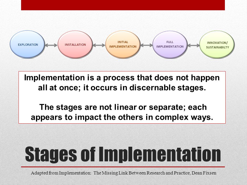 Stages of Implementation Implementation is a process that does not happen all at once; it occurs in discernable stages.