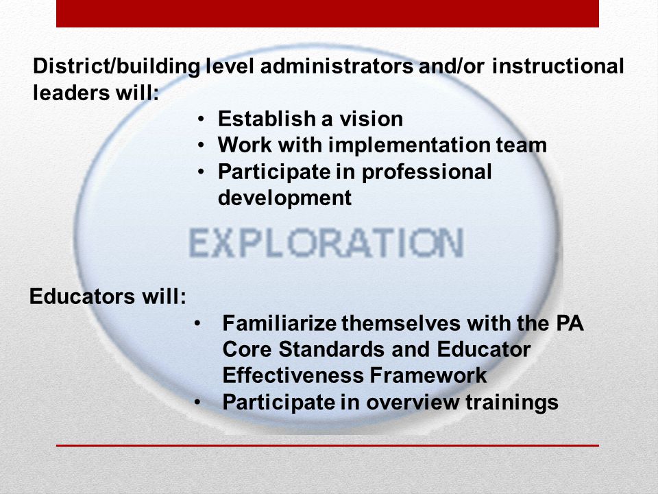 Educators will: Familiarize themselves with the PA Core Standards and Educator Effectiveness Framework Participate in overview trainings District/building level administrators and/or instructional leaders will: Establish a vision Work with implementation team Participate in professional development