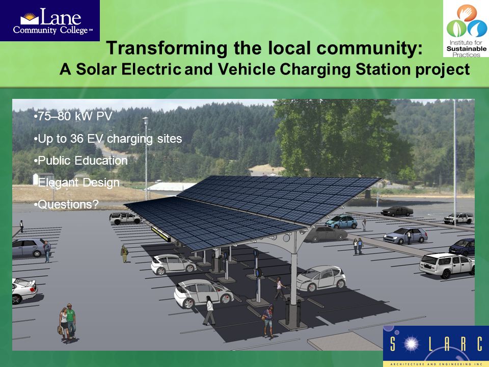 75–80 kW PV Up to 36 EV charging sites Public Education Elegant Design Questions