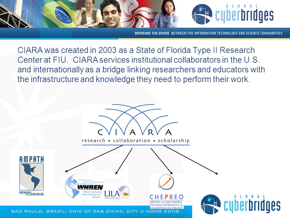 Center for Internet Augmented Research and Assessment (CIARA) 34 CIARA was created in 2003 as a State of Florida Type II Research Center at FIU.
