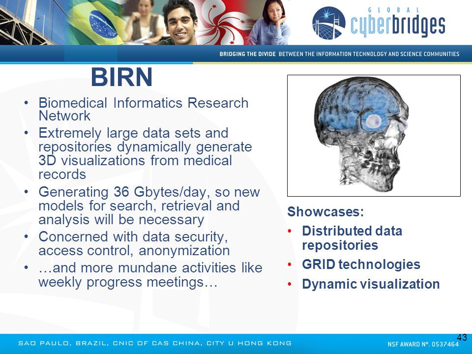 BIRN Biomedical Informatics Research Network Extremely large data sets and repositories dynamically generate 3D visualizations from medical records Generating 36 Gbytes/day, so new models for search, retrieval and analysis will be necessary Concerned with data security, access control, anonymization …and more mundane activities like weekly progress meetings… Showcases: Distributed data repositories GRID technologies Dynamic visualization 43