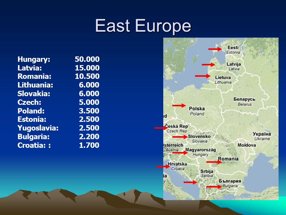 East Europe Hungary: Latvia: Romania: Lithuania: Slovakia: Czech: Poland: Estonia: Yugoslavia: Bulgaria: Croatia: : 1.700