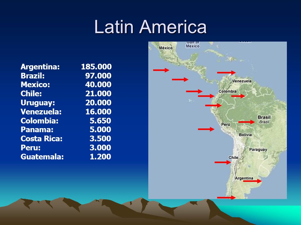 Latin America Argentina: Brazil: Mexico: Chile: Uruguay: Venezuela: Colombia: Panama: Costa Rica: Peru: Guatemala: 1.200