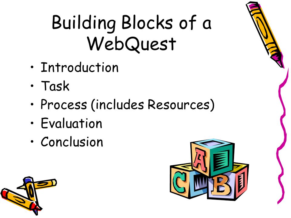Building Blocks of a WebQuest Introduction Task Process (includes Resources) Evaluation Conclusion