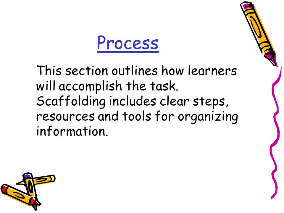 Process This section outlines how learners will accomplish the task.