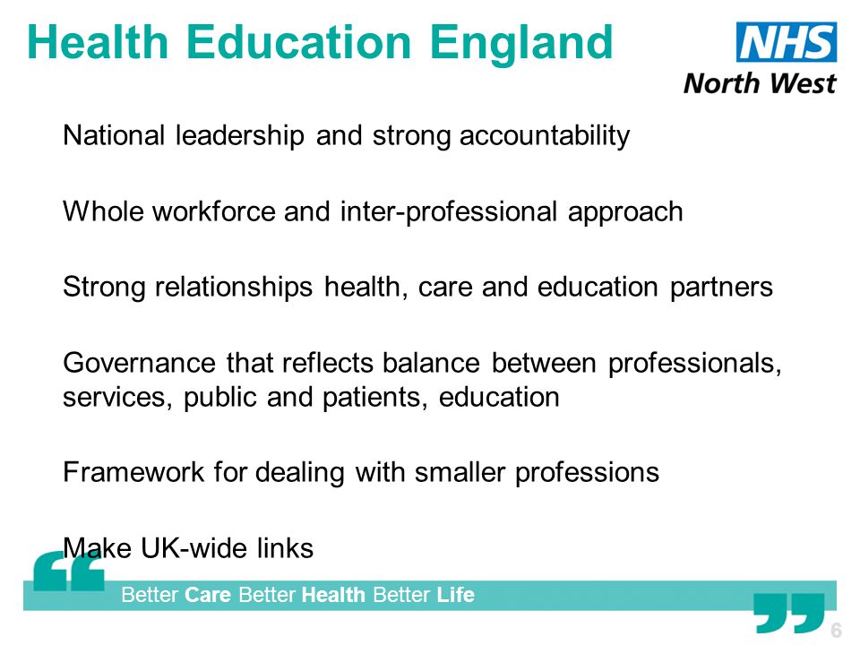 Better Care Better Health Better Life Health Education England  National leadership and strong accountability  Whole workforce and inter-professional approach  Strong relationships health, care and education partners  Governance that reflects balance between professionals, services, public and patients, education  Framework for dealing with smaller professions  Make UK-wide links 6