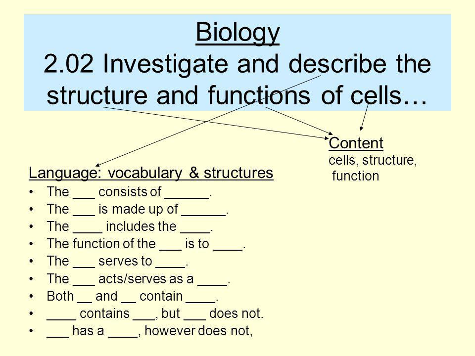 Biology 2.02 Investigate and describe the structure and functions of cells… Language: vocabulary & structures The ___ consists of ______.