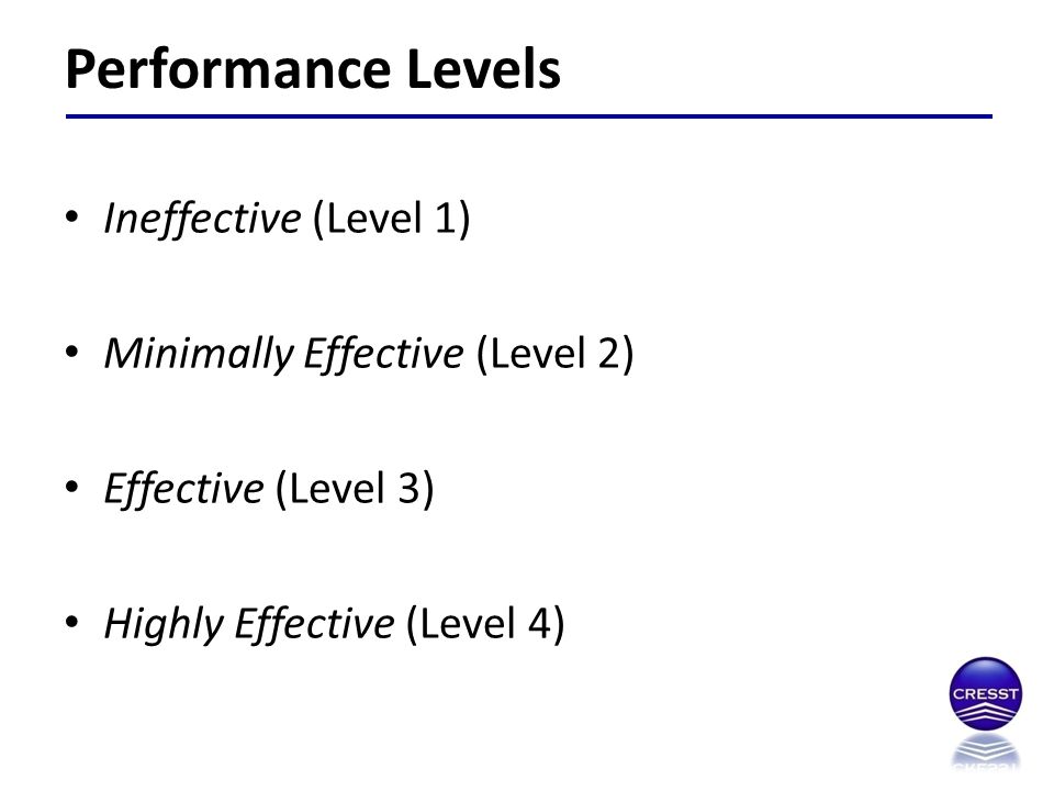 Ineffective (Level 1) Minimally Effective (Level 2) Effective (Level 3) Highly Effective (Level 4) Performance Levels