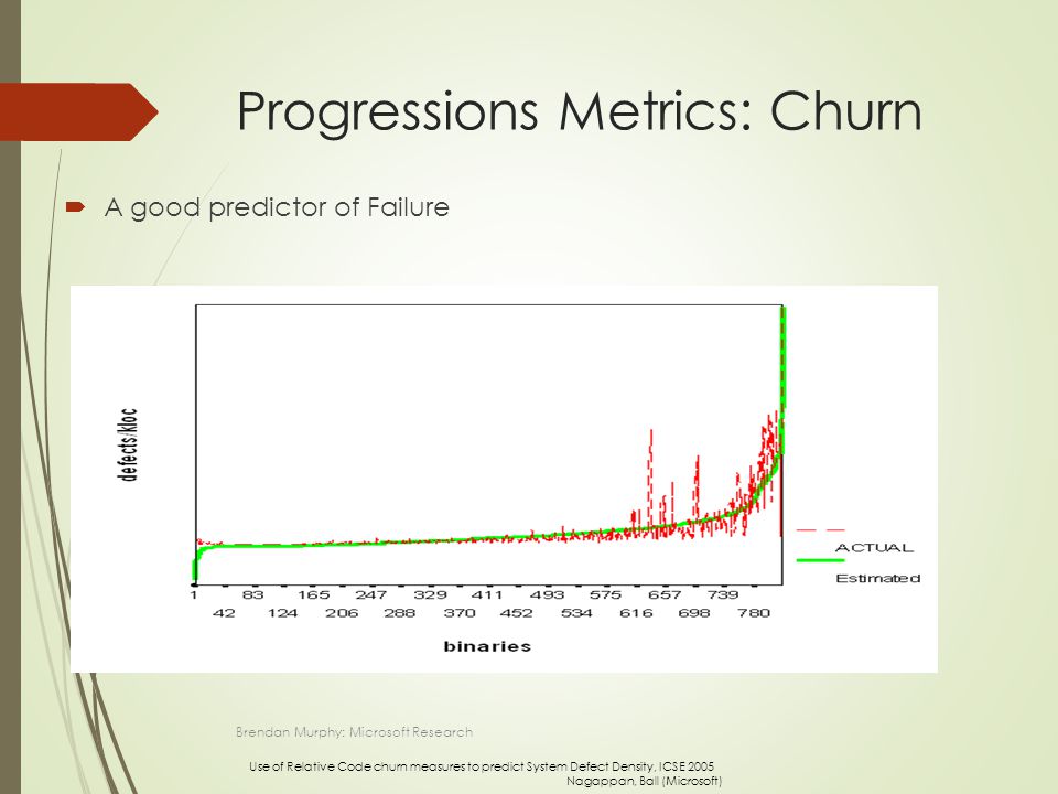 Progressions Metrics: Churn  A good predictor of Failure Use of Relative Code churn measures to predict System Defect Density, ICSE 2005 Nagappan, Ball (Microsoft) Brendan Murphy: Microsoft Research