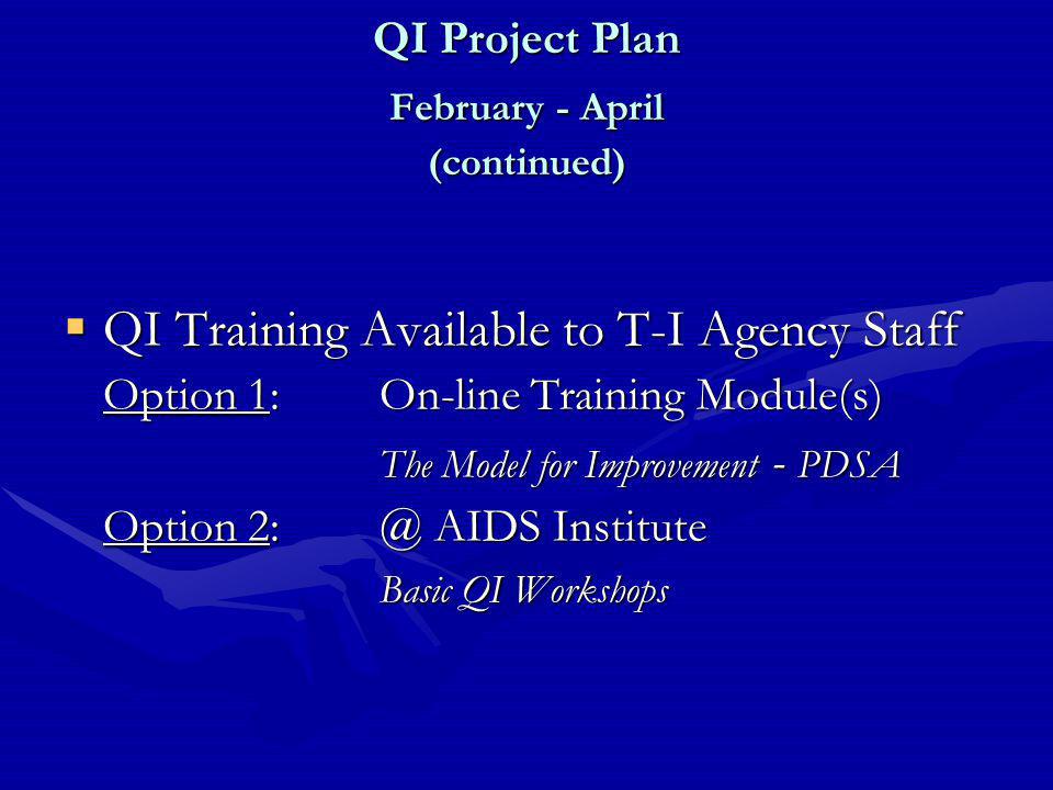 QI Project Plan February - April (continued)  QI Training Available to T-I Agency Staff Option 1: On-line Training Module(s) The Model for Improvement - PDSA Option AIDS Institute Basic QI Workshops