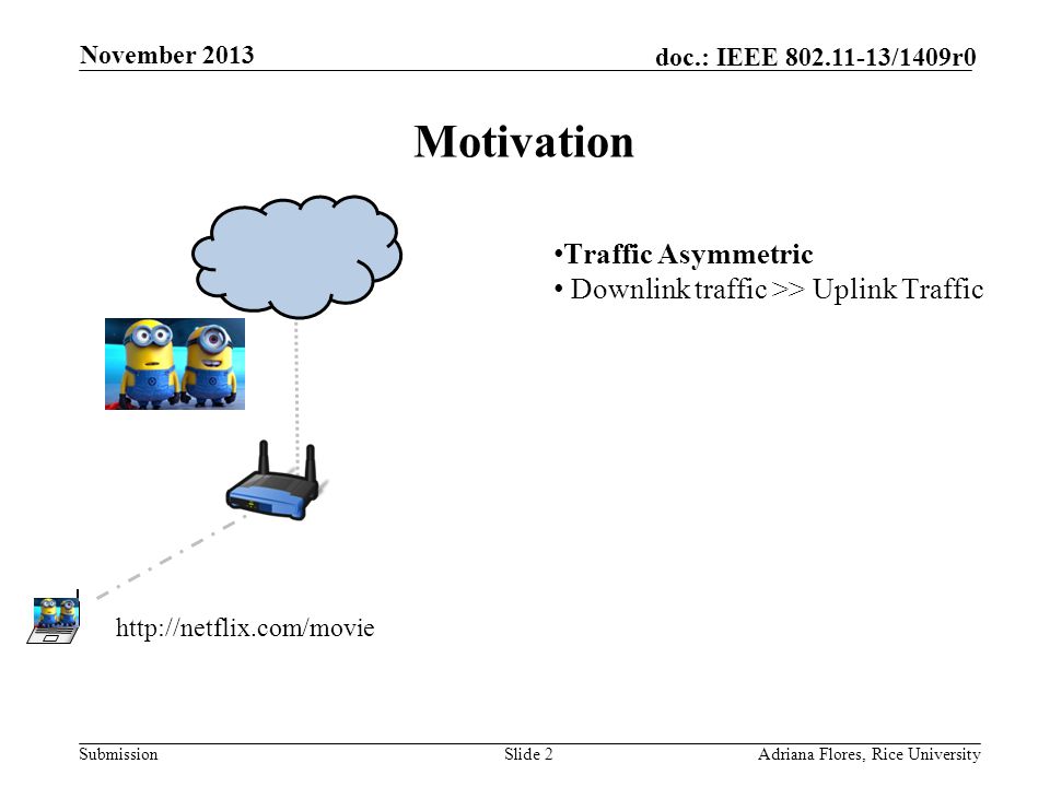 Submission doc.: IEEE /1409r0 Motivation Slide 2Adriana Flores, Rice University November Traffic Asymmetric Downlink traffic >> Uplink Traffic