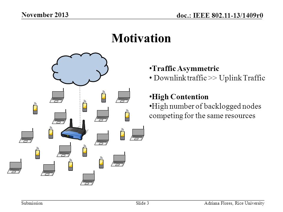 Submission doc.: IEEE /1409r0 Motivation Slide 3Adriana Flores, Rice University November 2013 Traffic Asymmetric Downlink traffic >> Uplink Traffic High Contention High number of backlogged nodes competing for the same resources