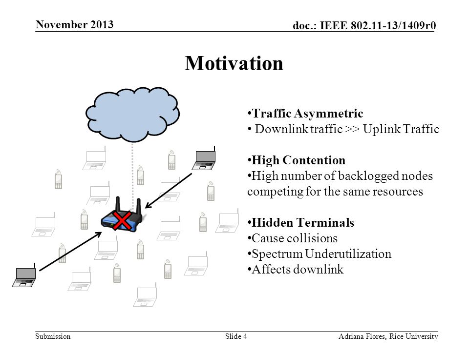 Submission doc.: IEEE /1409r0 Motivation Slide 4Adriana Flores, Rice University November 2013 Traffic Asymmetric Downlink traffic >> Uplink Traffic High Contention High number of backlogged nodes competing for the same resources Hidden Terminals Cause collisions Spectrum Underutilization Affects downlink