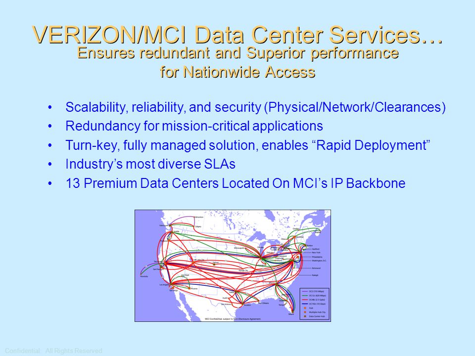 Confidential: All Rights Reserved VERIZON/MCI Data Center Services… Ensures redundant and Superior performance for Nationwide Access Scalability, reliability, and security (Physical/Network/Clearances) Redundancy for mission-critical applications Turn-key, fully managed solution, enables Rapid Deployment Industry’s most diverse SLAs 13 Premium Data Centers Located On MCI’s IP Backbone