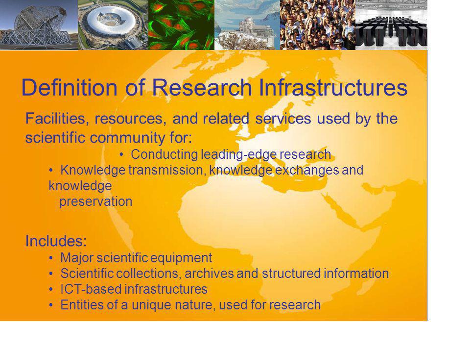 Definition of Research Infrastructures Facilities, resources, and related services used by the scientific community for: Conducting leading-edge research Knowledge transmission, knowledge exchanges and knowledge preservation Includes: Major scientific equipment Scientific collections, archives and structured information ICT-based infrastructures Entities of a unique nature, used for research