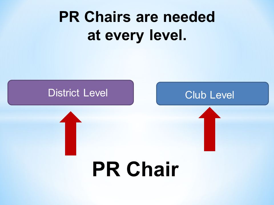 PR Chairs are needed at every level. Club Level District Level PR Chair