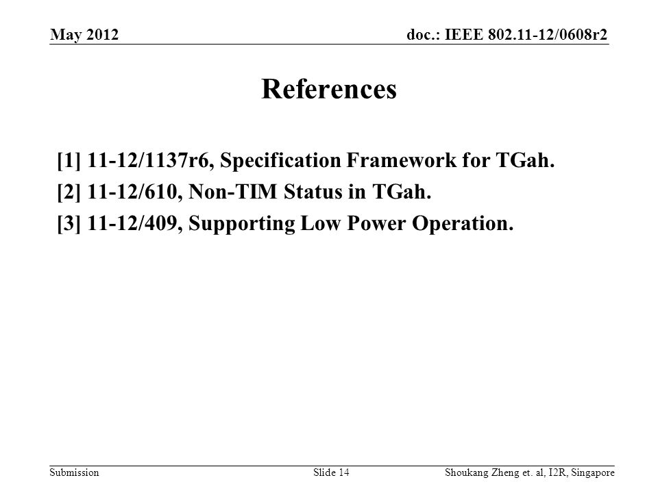 doc.: IEEE /0608r2 Submission May 2012 Slide 14 References [1] 11-12/1137r6, Specification Framework for TGah.