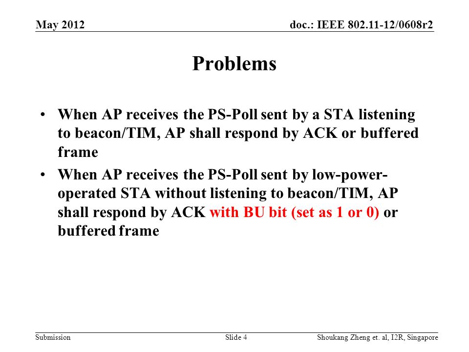 doc.: IEEE /0608r2 Submission Problems When AP receives the PS-Poll sent by a STA listening to beacon/TIM, AP shall respond by ACK or buffered frame When AP receives the PS-Poll sent by low-power- operated STA without listening to beacon/TIM, AP shall respond by ACK with BU bit (set as 1 or 0) or buffered frame May 2012 Shoukang Zheng et.